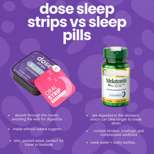 dose sleep strip.