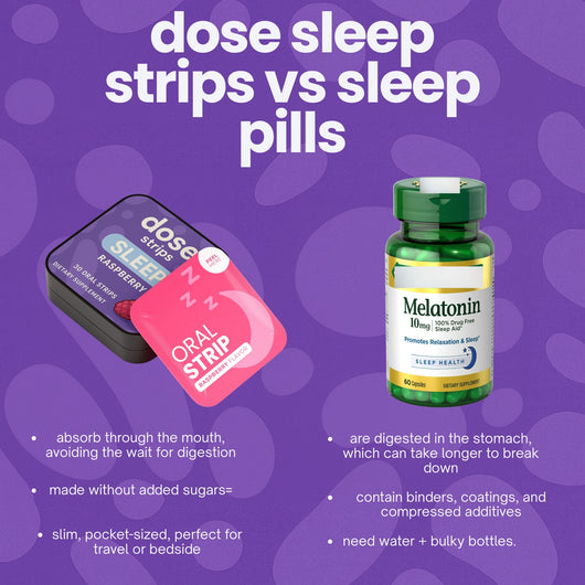 dose sleep strip.